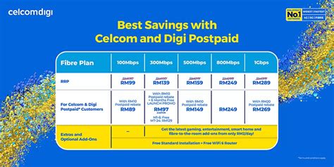 Home Fibre, TV, Mobile & Lifestyle .